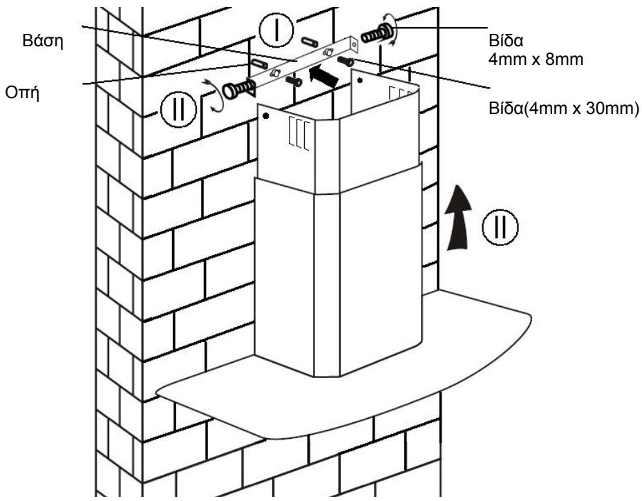 CANDY CVMA70N - Tia movtela e Kekaiévo Tlaioio - 7