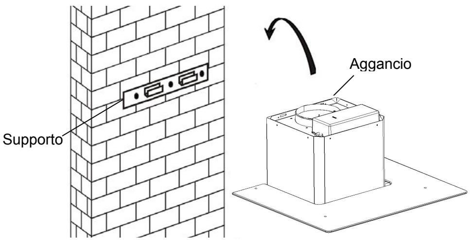 CANDY CVMA70N - Per inclinato Modelo pannello - 2