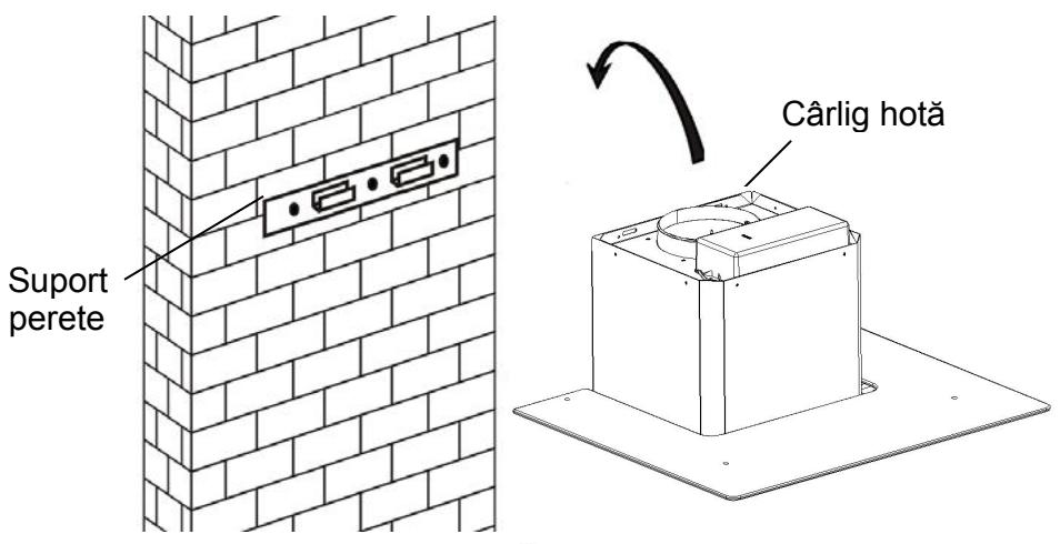 CANDY CVMA70N - Pentru panoul inclinat model - 2