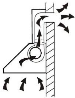 CANDY CVMA70N - Pericolo Scossa Elettrica - 1