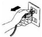 CANDY CVMA70N - Pericolo Scossa Elettrica - 2