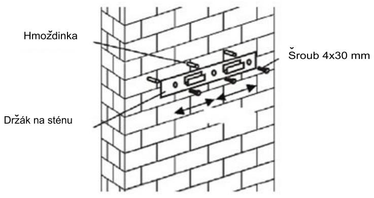 CANDY CVMA70N - Instalace (montáž na stěnu) - 4