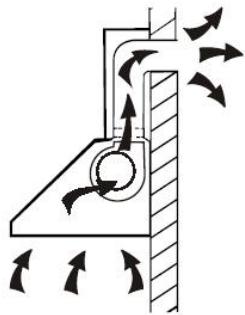 CANDY CVMA70N - Electrical Shock Hazard - 1