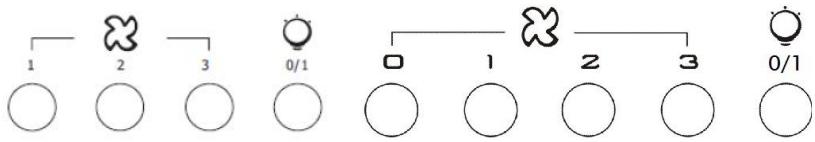 CANDY CVMA70N - PANEL STEROWANIA - 1