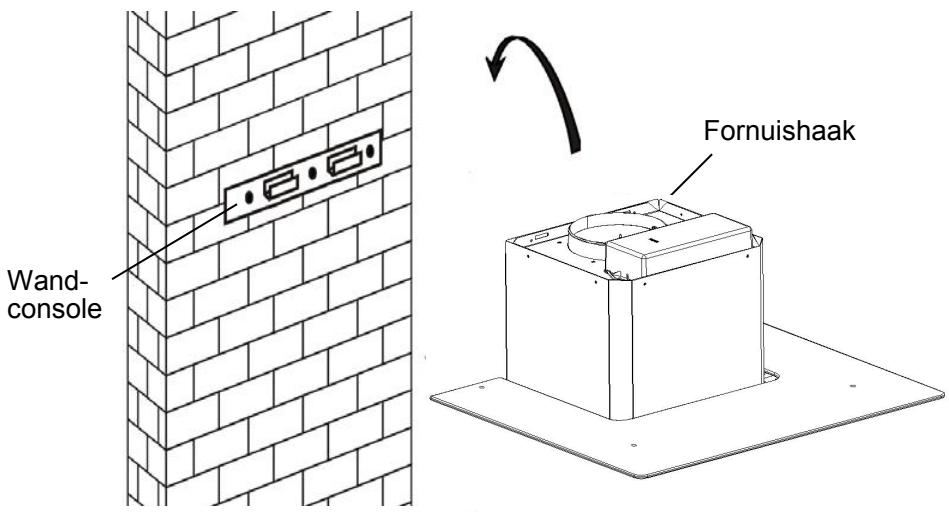 CANDY CVMA70N - Voor schuine modellen - 2