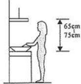 CANDY CVMA70N - Kivouco nAekptpAnnxiac - 3
