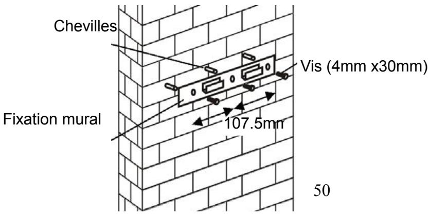 CANDY CVMA70N - Installation (evacuation externe) - 4