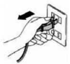 CANDY CVMA70N - Kivouco nAekptpAnnxiac - 2