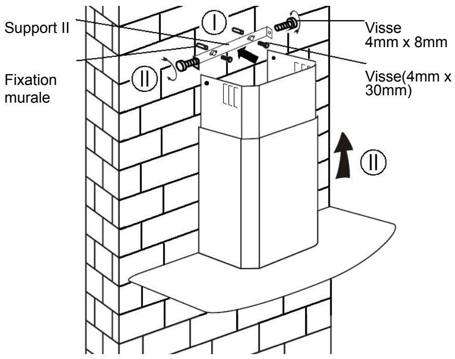 CANDY CVMA70N - Soulever la hotte et fixer la sur la fixation murale - 5