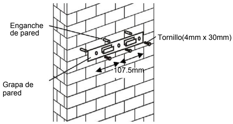 CANDY CVMA70N - INSTALACION (en la pared) - 4