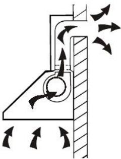 CANDY CVMA70N - Installation (evacuation externe) - 1