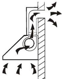 CANDY CVMA70N - Tveganje za elektrichi ni udar - 1
