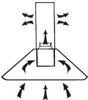 CANDY CVMA70N - ERKATAA TAH (aivakukwons) - 1
