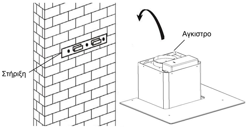 CANDY CVMA70N - Tia movtela e Kekaiévo Tlaioio - 2
