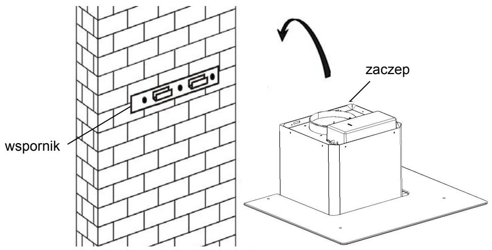 CANDY CVMA70N - Za modeles kosom pločom - 2