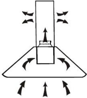 CANDY CVMA70N - INSTALLATION (VENT INSIDE) - 1