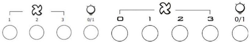 CANDY CVMA70N - BESCHRIJVING VAN DE COMPONENTEN - 1