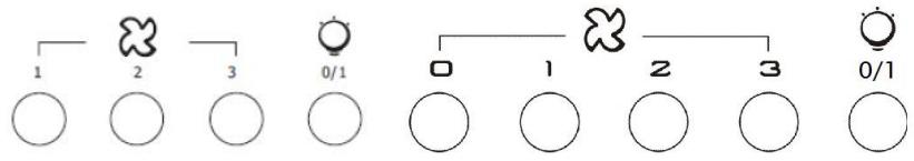 CANDY CVMA70N - DESCRIEREA COMPONENTELOR - 1