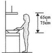 CANDY CVMA70N - Instalace (montáž na stěnu) - 3