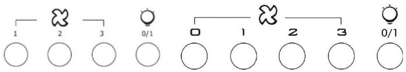 CANDY CVMA70N - DESCRÊÇÃO DE COMPONENTES - 1