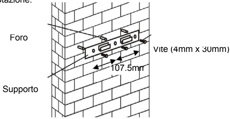 CANDY CVMA70N - Pericolo Scossa Elettrica - 4