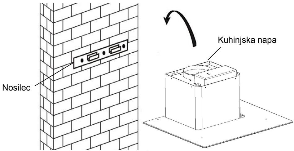 CANDY CVMA70N - Zamodelznagnjeno plosco - 2