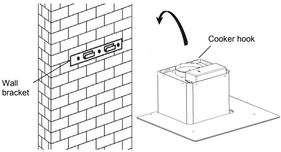 CANDY CVMA70N - For inclined panel Model - 2