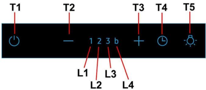 SAMSUNG NK36M5070CS - Substituição das lampadas - 1
