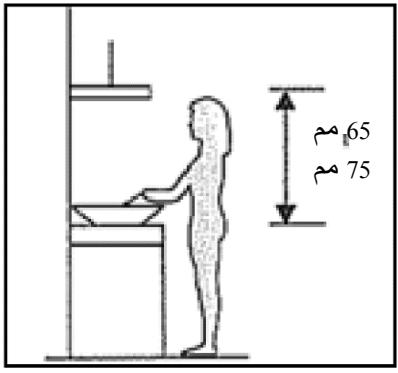 CANDY CBG6250 - دليل المستخدم والتن disposit - 3