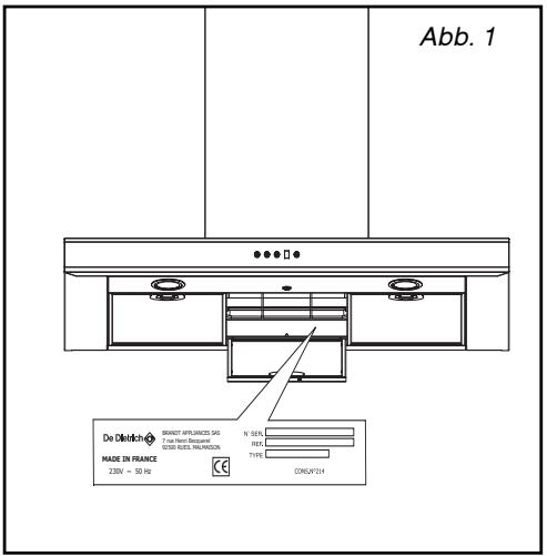 DE DIETRICH DHT7146X - / KUNDENDIENST - 1