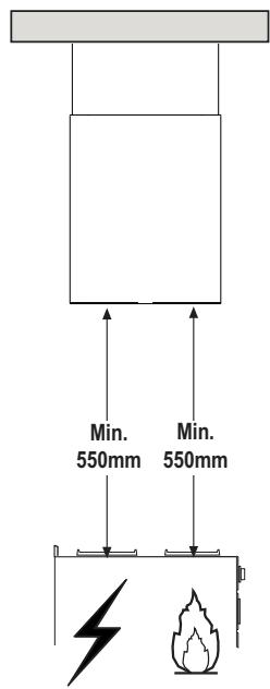 FABER CUBIA ISOLA X - Buitenafmetingen - 2