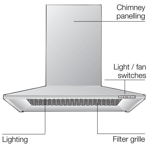 BOSCH DWW096651 - Appliance description - 1
