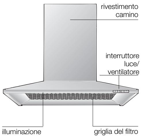 BOSCH DWW096651 - Descrizione dell'apparecchio - 1