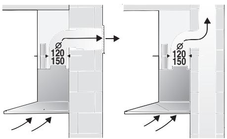 BOSCH DWW096651 - Funcioncimiento con evacuación del aire al exterior - 1