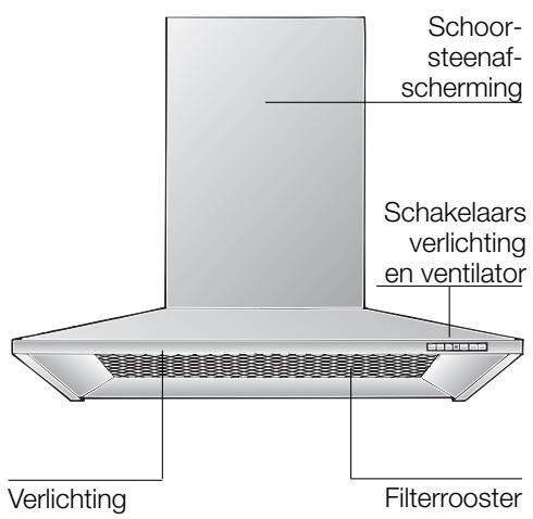 BOSCH DWW096651 - Beschrijving van het apparatusat - 1