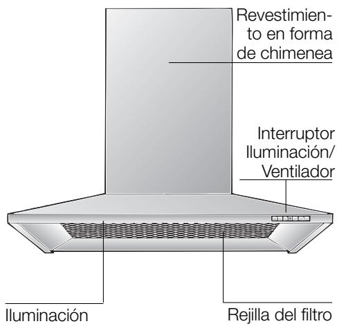 BOSCH DWW096651 - Descripción del aparato - 1