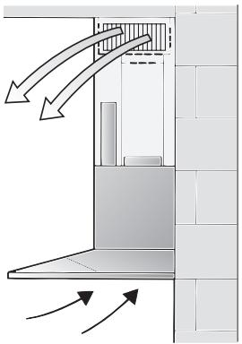 BOSCH DWW096651 - Circulating-air mode - 1