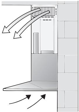 BOSCH DWW096651 - Funzionamento a ricircolo d'aria - 1