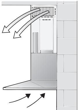 BOSCH DWW096651 - Mode air recyclé - 1