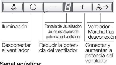 BOSCH DWW096651 - Placas de cocccion de gas / Cocinas de gas - 1