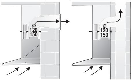 BOSCH DWW096651 - Additional information concerning gas cookers: - 1