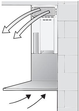 BOSCH DWW096651 - Funciación con evacuación del aire hacía el interior (recirculación del aire) - 1