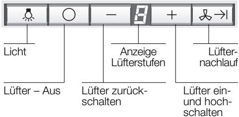 BOSCH DWW096651 - Gas-Kochmulden / Gas-Herde - 1