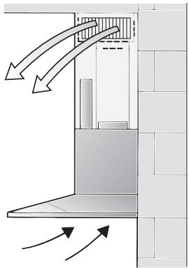 BOSCH DWW096651 - Funcao de circulação de ar - 1