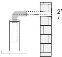 FRANKE FLI625 - INSTALLATION - 1