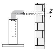 FRANKE FLI625 - MONTAZ - 2