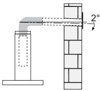 FRANKE FLI625 - INSTALLATION - 2