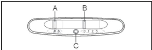 ELECTROLUX LFG615X - 4.COMANDOS - 1