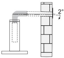 FRANKE FGC625XS - INSTALLATION - 1
