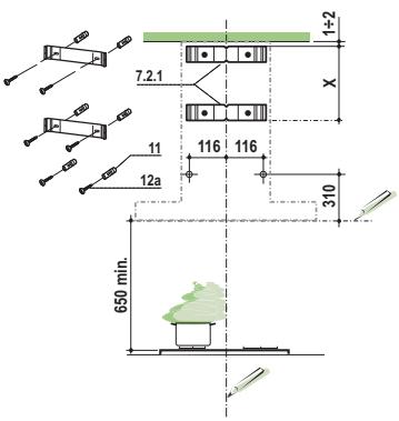 FRANKE FGC625XS - Perçage Paroi et Fixation Brides - 1